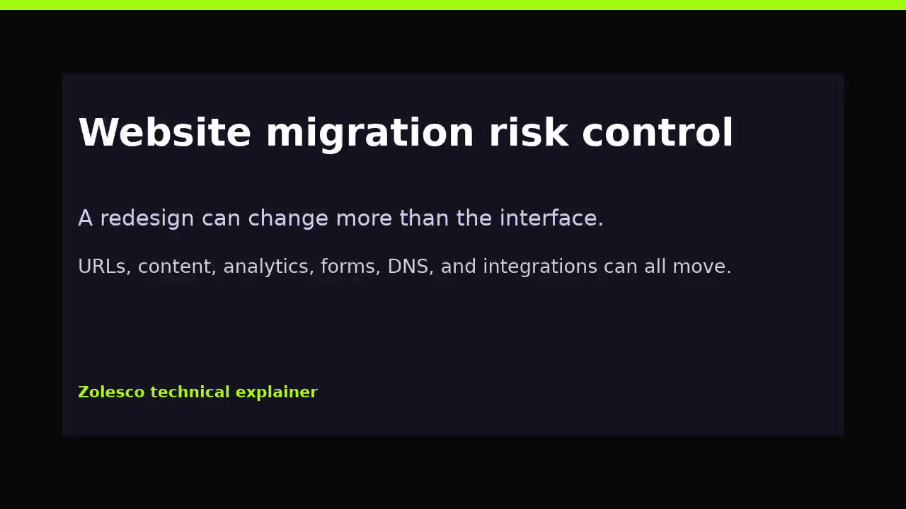 Website Migration Risk Control: Before, During and After Launch thumbnail