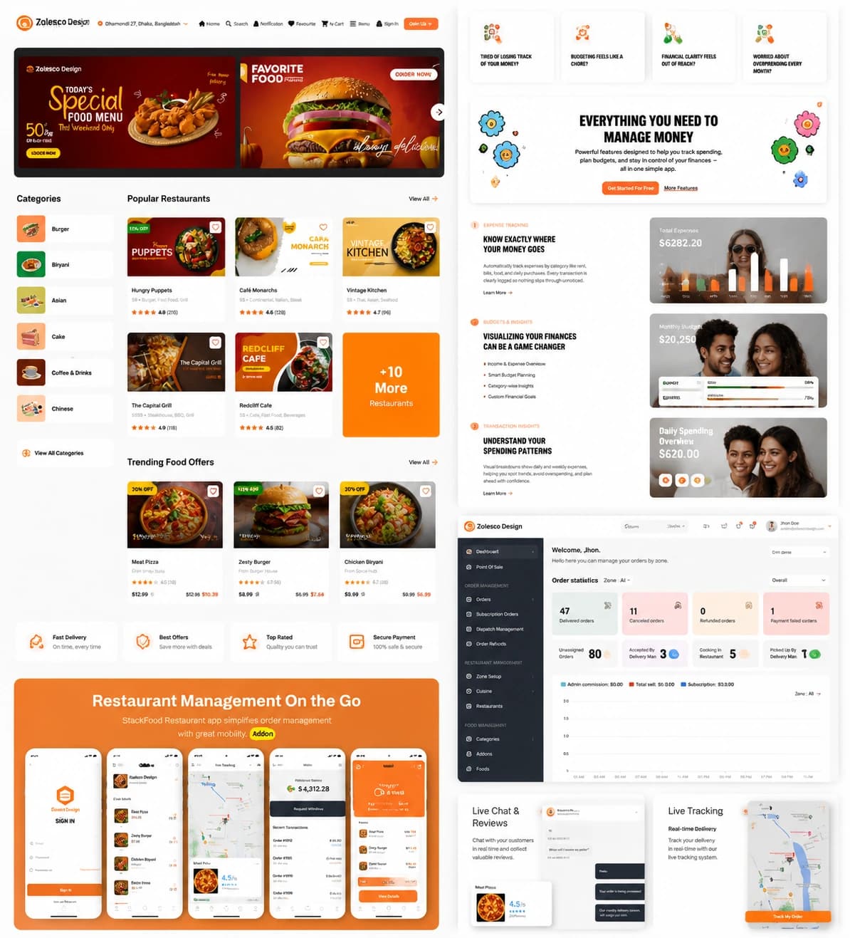 E-Commerce, CRM & AI Dashboard Samples interface preview