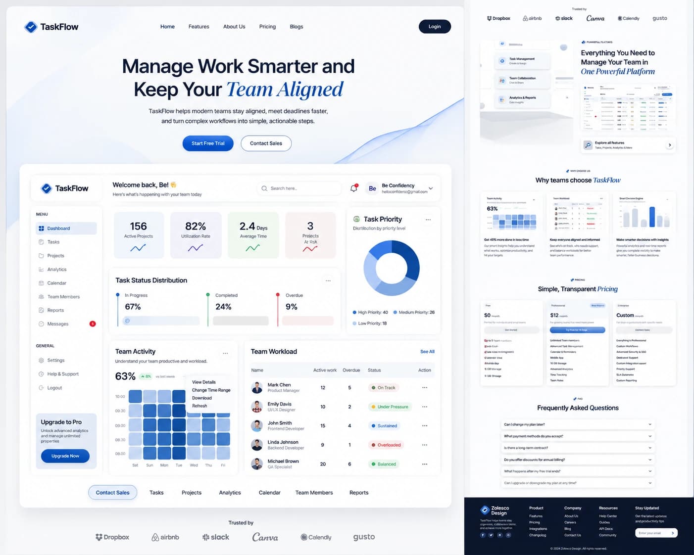 E-Commerce, CRM & AI Dashboard Samples thumbnail 6